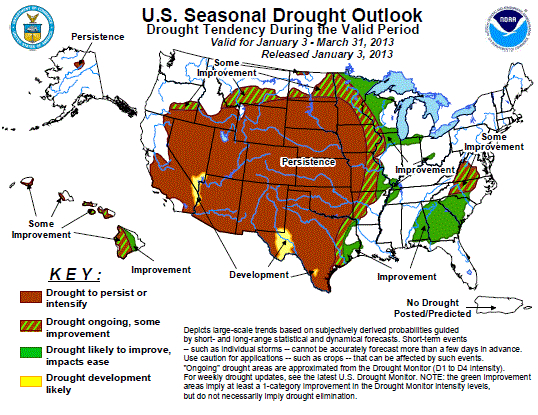 Drought Outlook 2013