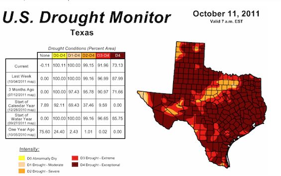 Here's what the drought map looked like the day our MJT 894 was tagged. Courtesy graphic